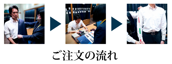 ご注文の流れ